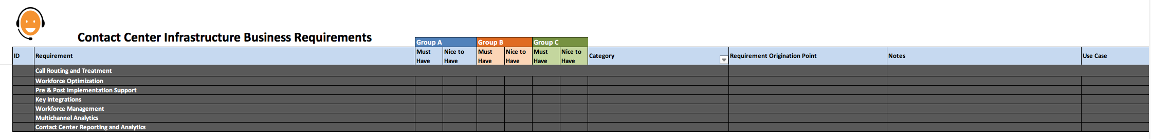 Solution requirements worksheet